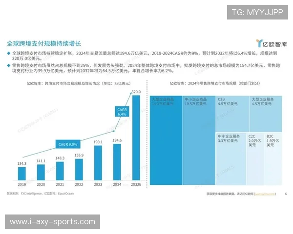 《2025年全球电竞市场分析报告发布 电竞产业迎来新一轮增长机遇》