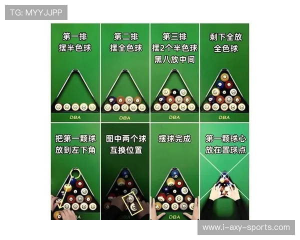 台球技术与策略的完美结合：从基础入门到职业竞技的全面解析