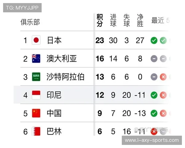 巅峰对决最终比分揭晓双方鏖战全场胜负仅在一球之差