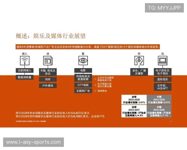电竞行业崛起带动全球数字娱乐发展新趋势与未来展望 电竞行业崛起带动全球数字娱乐发展新趋势与未来展望