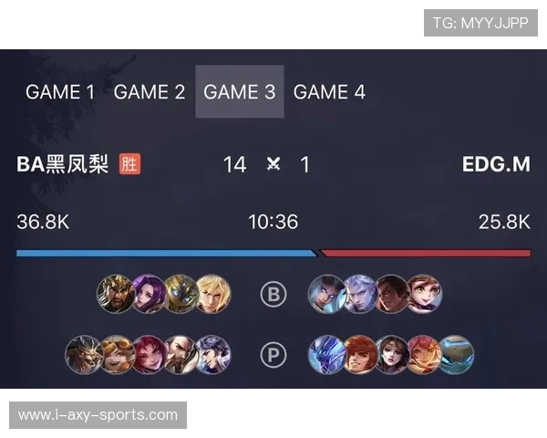 王者荣耀战术排行榜揭秘WE战队荣登第七名引发热议 王者荣耀战术排行榜揭秘WE战队荣登第七名引发热议