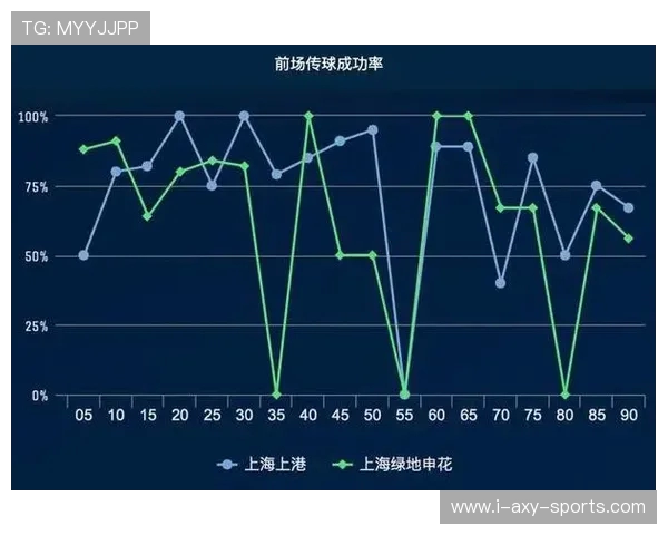重庆与北京羽毛球队赛后复盘分析比赛节奏与战术对决 重庆与北京羽毛球队赛后复盘分析比赛节奏与战术对决