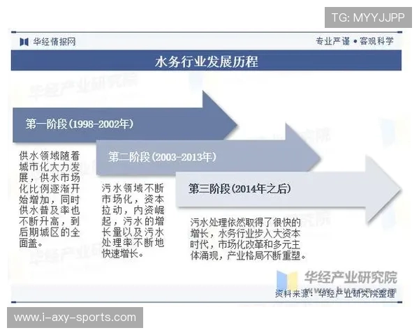 庆州水利与江陵的水资源管理对比研究与发展展望